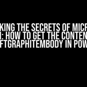 Unlocking the Secrets of Microsoft Graph: How to Get the Content of a MicrosoftGraphItemBody in PowerShell